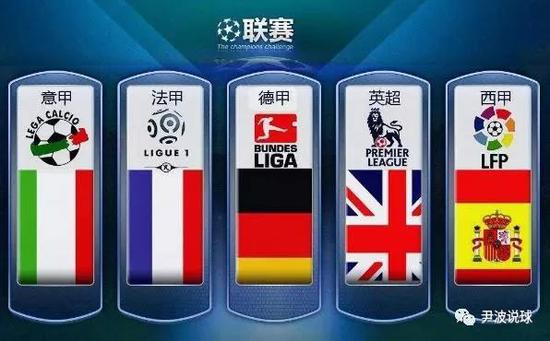 德国足球甲
